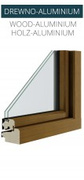 Pol-skone Okno Dual Nord DREWNO-ALUMINIUM